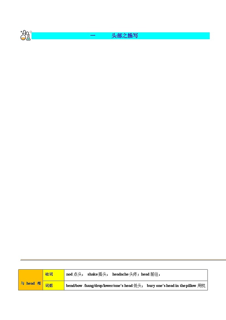学案 专题 12 读后续写之官能描写（头、看、说、笑、哭、听、思等） -新高考英语满分作文读后续写高分突破+万能金句02