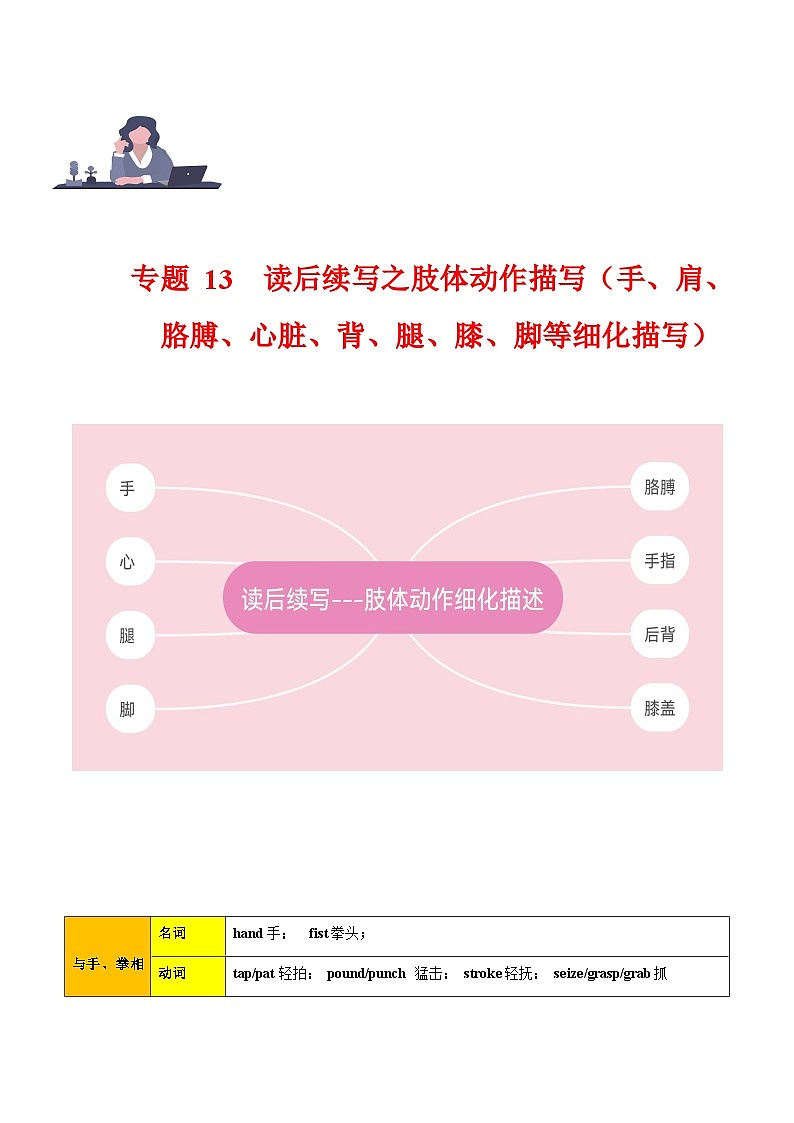 学案 专题 13 读后续写之肢体动作描写（手、肩、心、背、腿、膝、脚等） --新高考满分作文读后续写高分突破01