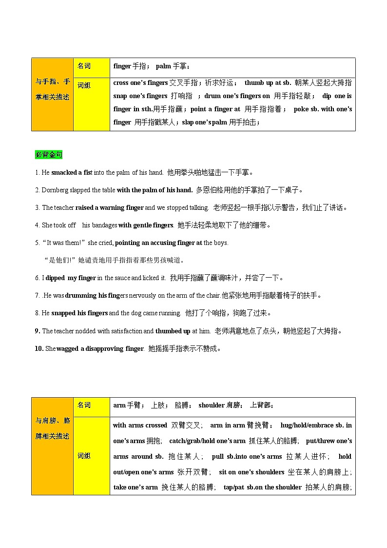 学案 专题 13 读后续写之肢体动作描写（手、肩、心、背、腿、膝、脚等） --新高考满分作文读后续写高分突破03