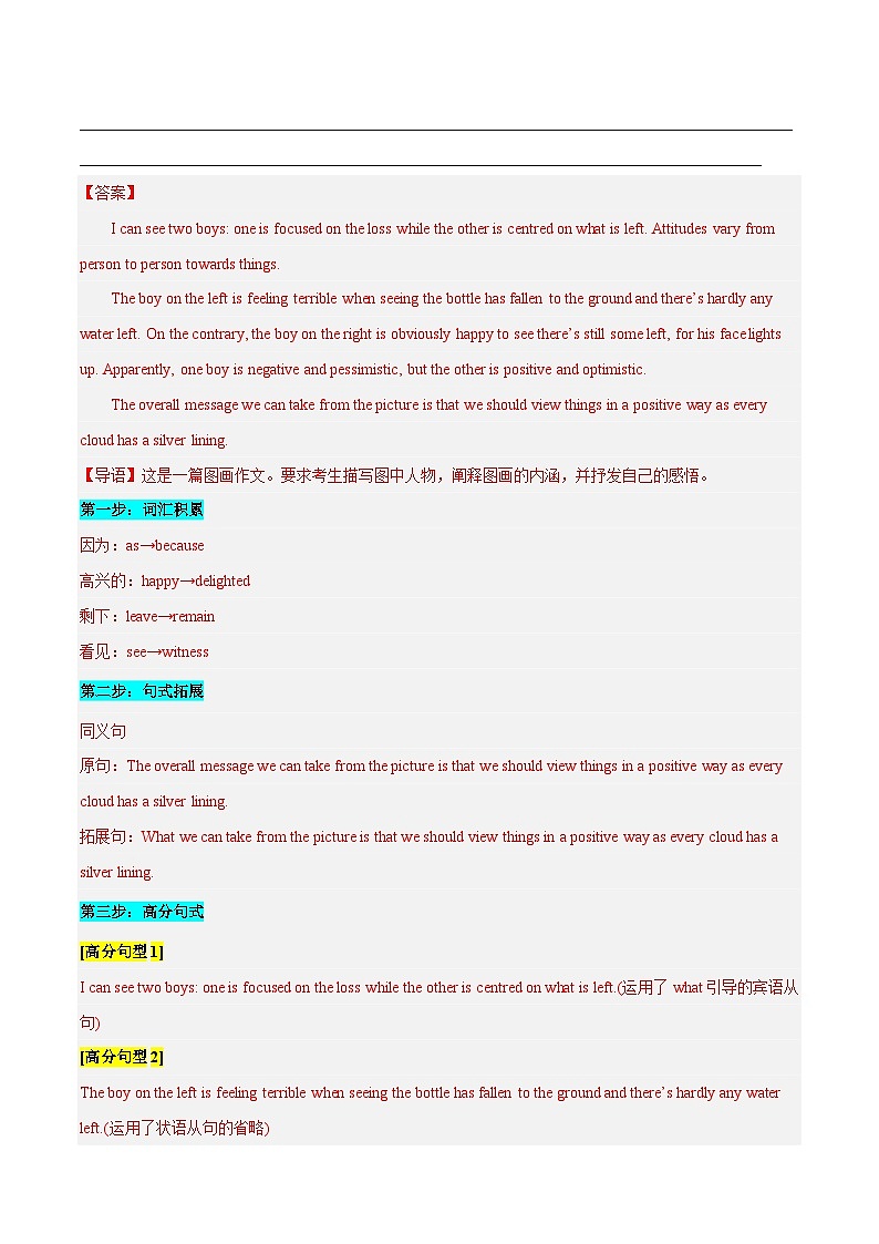 学案 专题 24 话题分类写作模板背诵+图画作文（开放式写作）--高考书面表达话题分类背诵范文02