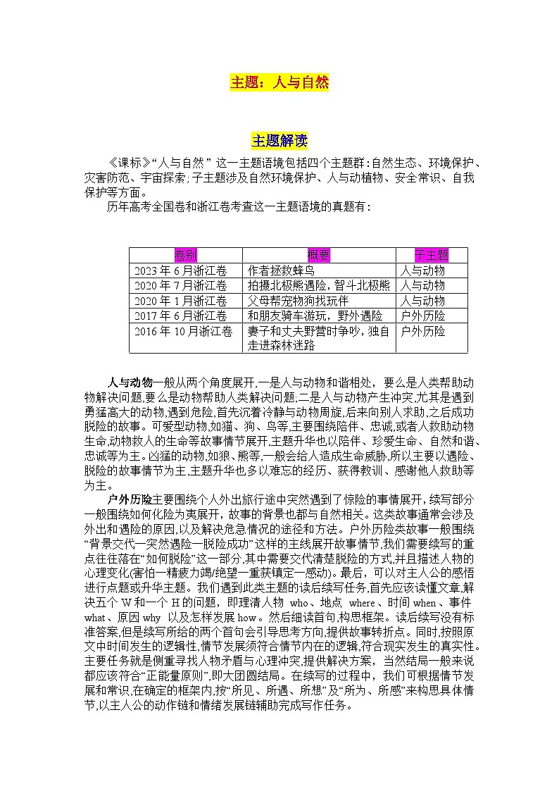 主题：人与自然第1页