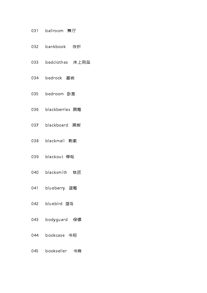 高中英语考试高频合成词汇总结第3页