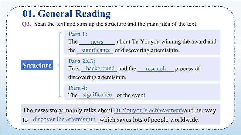 Unit 1 People of Achievement Reading and Thinking (课件)-高二英语同步高效课堂（人教版2019选择性必修第一册）第4页