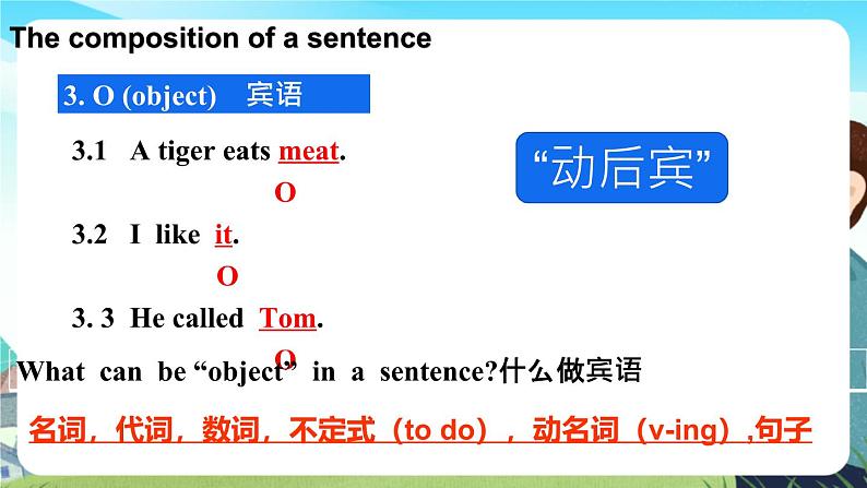 高中 必修 第一册 英语 人教版Welcome Unit Discovering Useful Structures 课件第7页