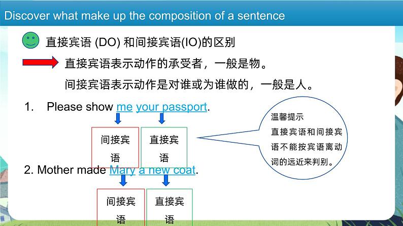 高中 必修 第一册 英语 人教版Welcome Unit Discovering Useful Structures 课件第8页