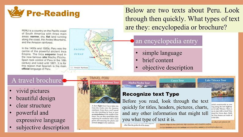 高一必修一上册英语Unit 2 Reading and Thinking 课件第8页