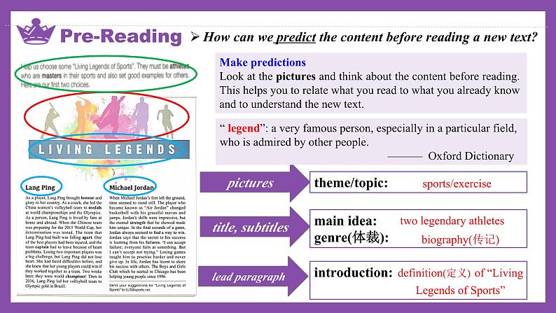 高一必修一上册英语Unit 3 Reading and Thinking 课件第7页