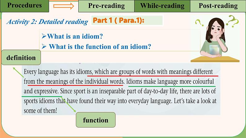 译林版XB2 U2 Extended reading-Sports idioms 课件08