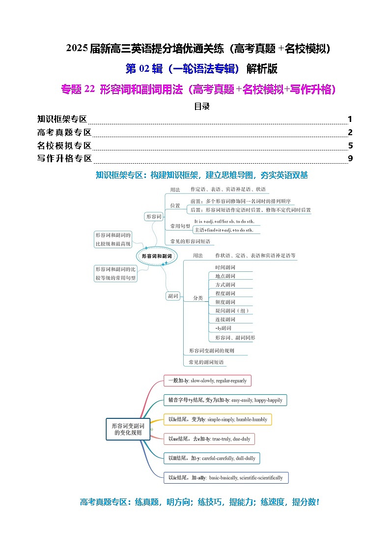 第02辑一轮语法  专题22 形容词和副词用法（高考真题+名校模拟+写作升格）-2025届新高三英语提分培优通关练（高考真题+名校模拟）解析版第1页