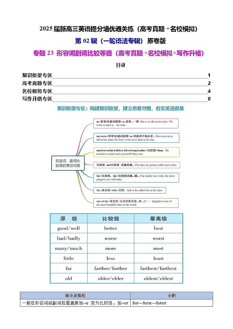 2025年高考英语一轮复习语法专题23 形容词副词比较等级（高考真题+名校模拟+写作升格）练习01