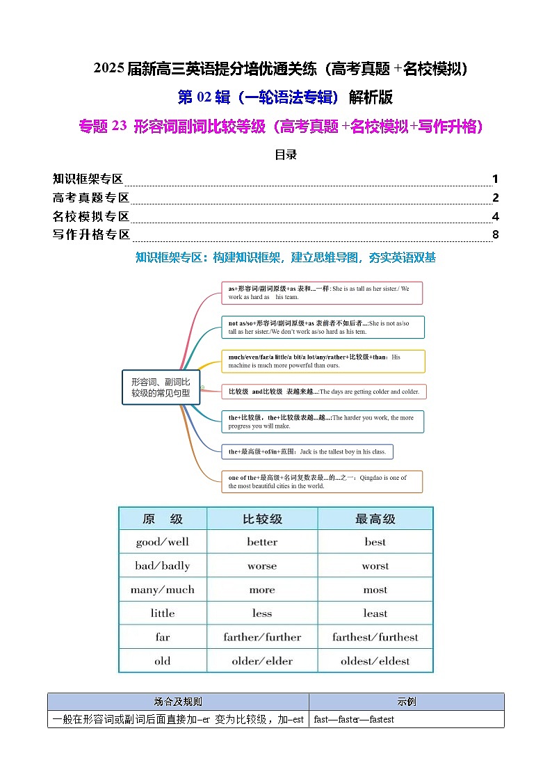 2025年高考英语一轮复习语法专题23 形容词副词比较等级（高考真题+名校模拟+写作升格）练习01