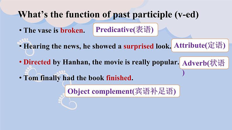 人教版高中英语必修二Unit4 History and Traditions-Discovering Useful Structures课件第6页