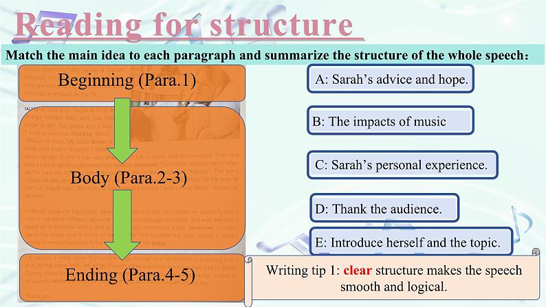 人教版高中英语必修二Unit5 Music-Reading for Writing课件第7页