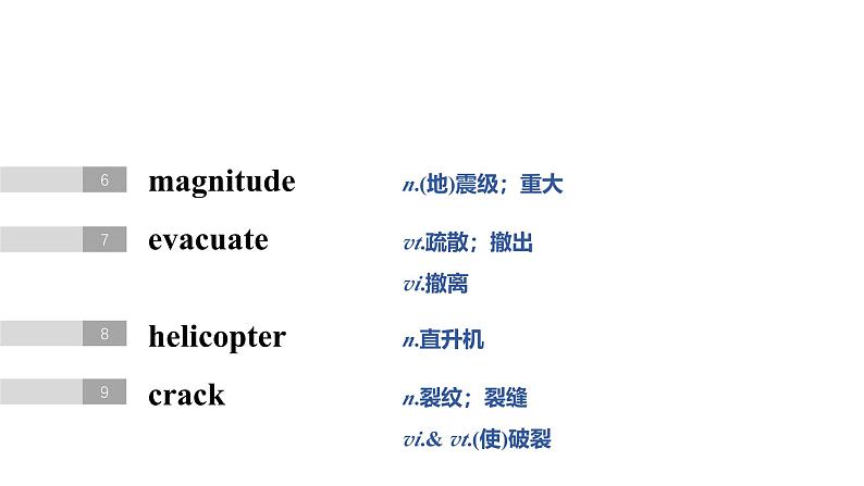 2025高考英语大一轮复习讲义人教版必修第一册　Unit 4　Natural Disasters课件PPT05