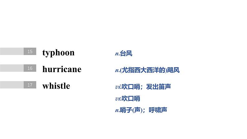 2025高考英语大一轮复习讲义人教版必修第一册　Unit 4　Natural Disasters课件PPT07