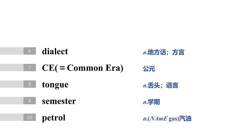 2025高考英语大一轮复习讲义人教版必修第一册　Unit 5　Languages Around the World课件PPT05