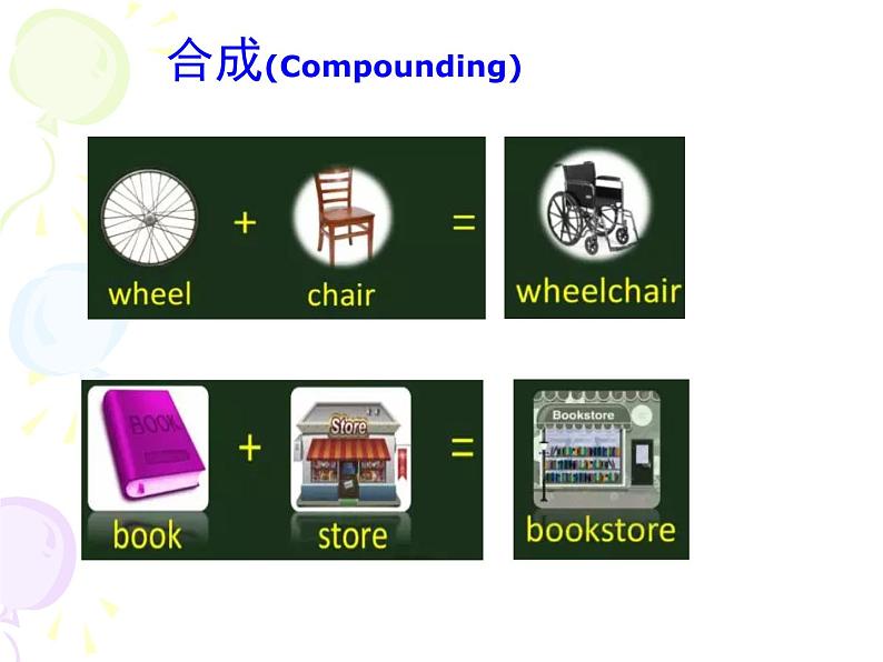 高中英语构词法课件第4页