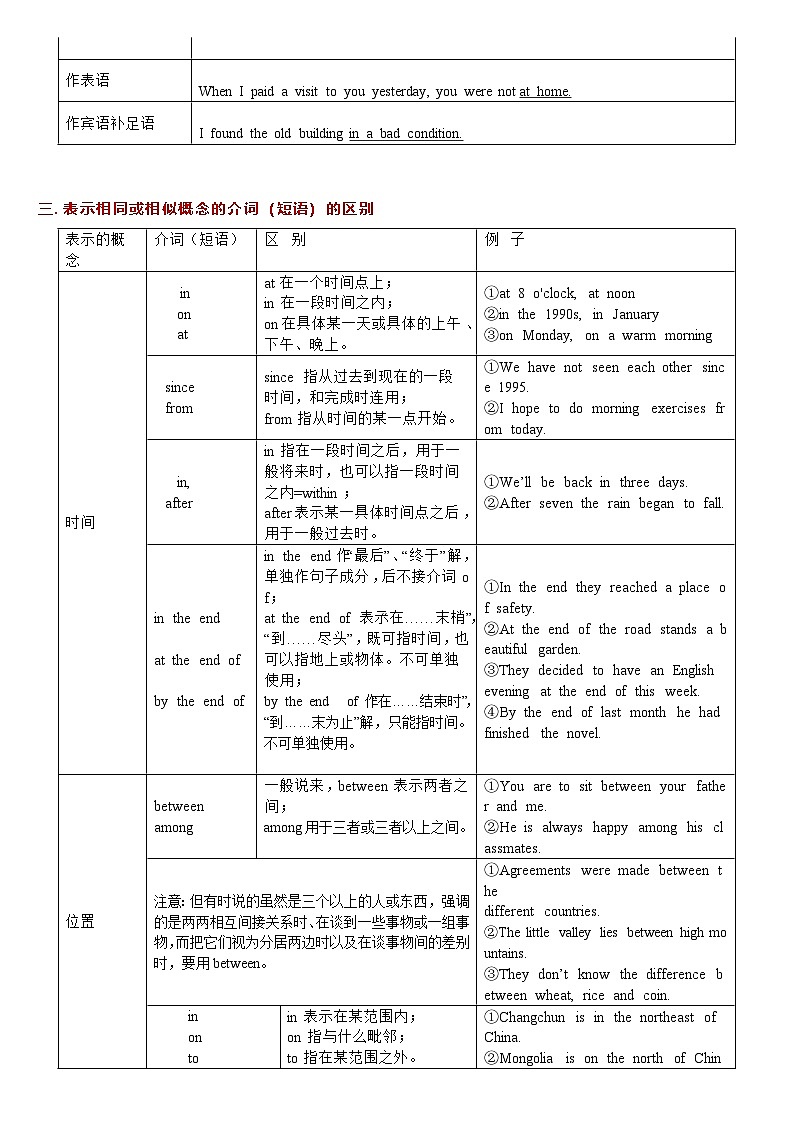 高考英语：知识汇总-介词（学案）第3页