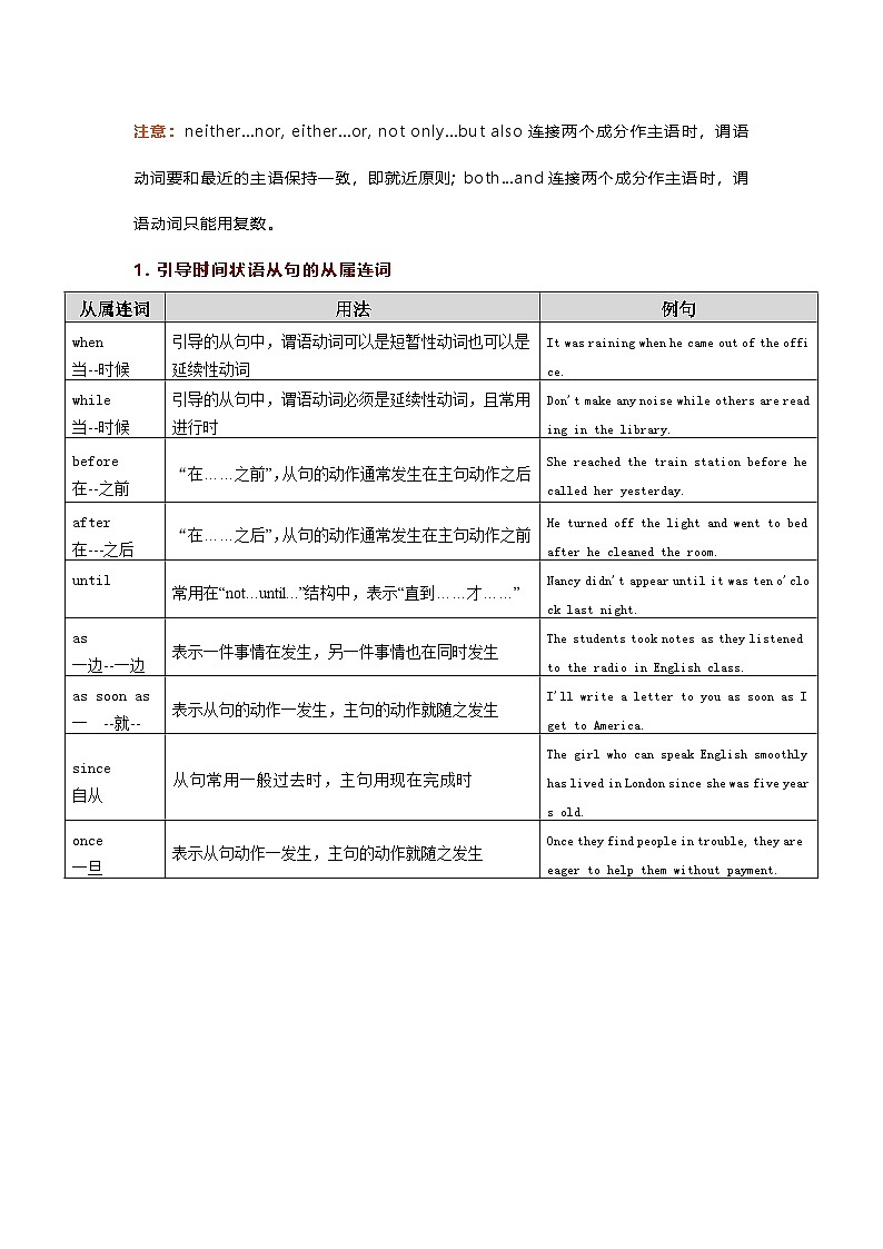 高考英语：知识汇总-连词（学案）第3页
