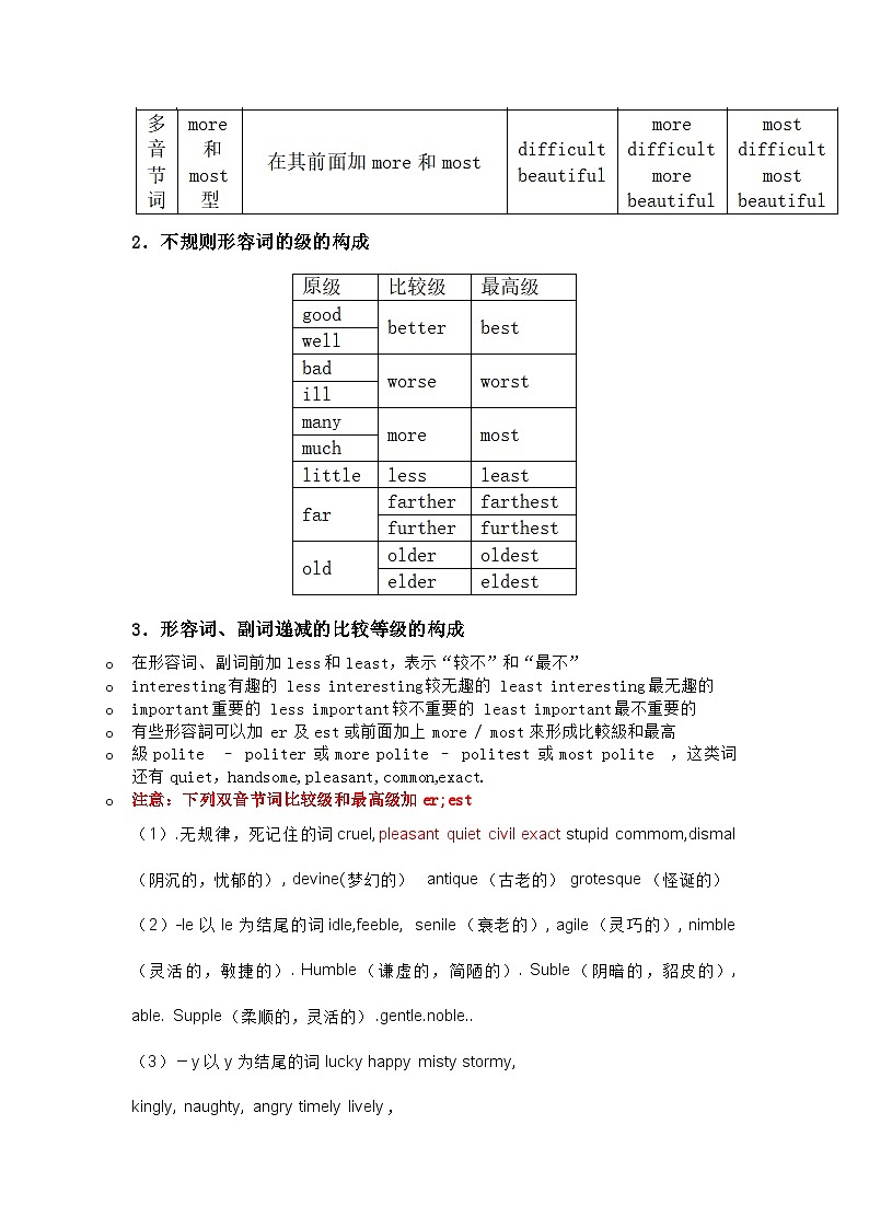 高考英语：知识汇总-形容词与副词（学案）第2页