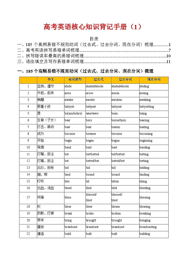 01 高考英语核心知识背记手册（高考重点核心词汇）备战2025年高考英语一轮复习考点讲义（北京专用）01
