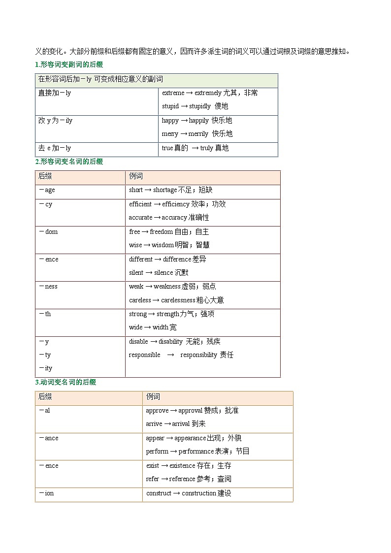 第01讲 构词法(学生版)备战2025年高考英语一轮复习考点讲义（北京专用）第3页