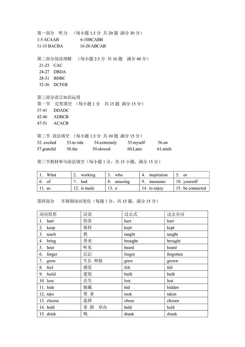 答案第1页