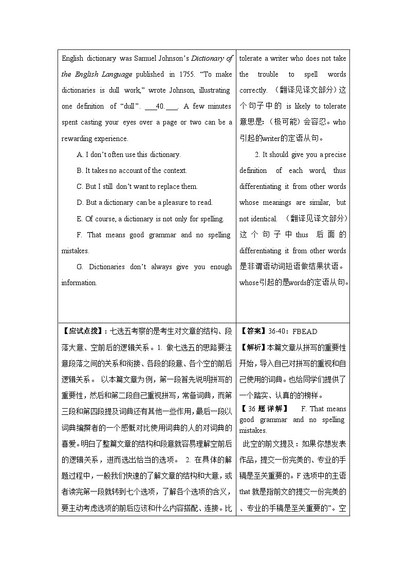 2024年高考英语真题（新高考I卷）七选五及语法填空解读分析学案第2页