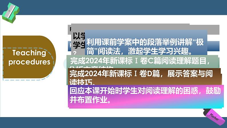 2024年新课标I卷CD篇阅读解析 公开课课件-2025届高三英语一轮复习第2页