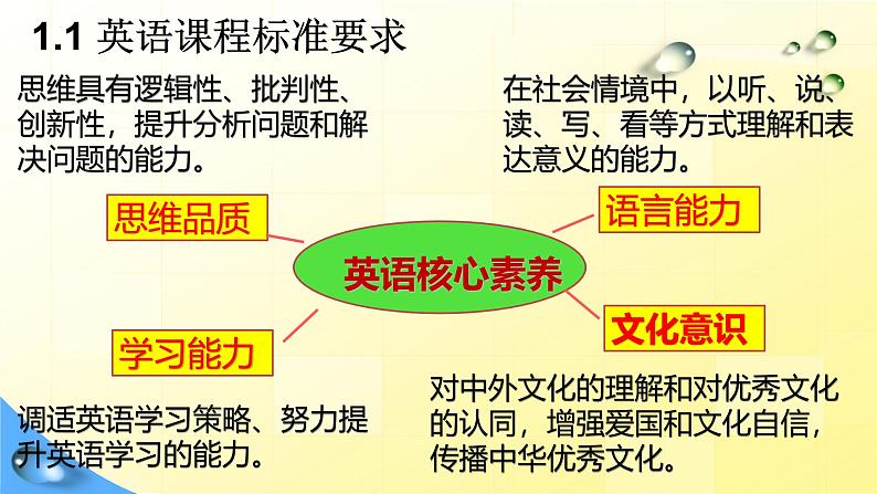 2025届高考英语一轮复习完形填空题型分析 课件第4页