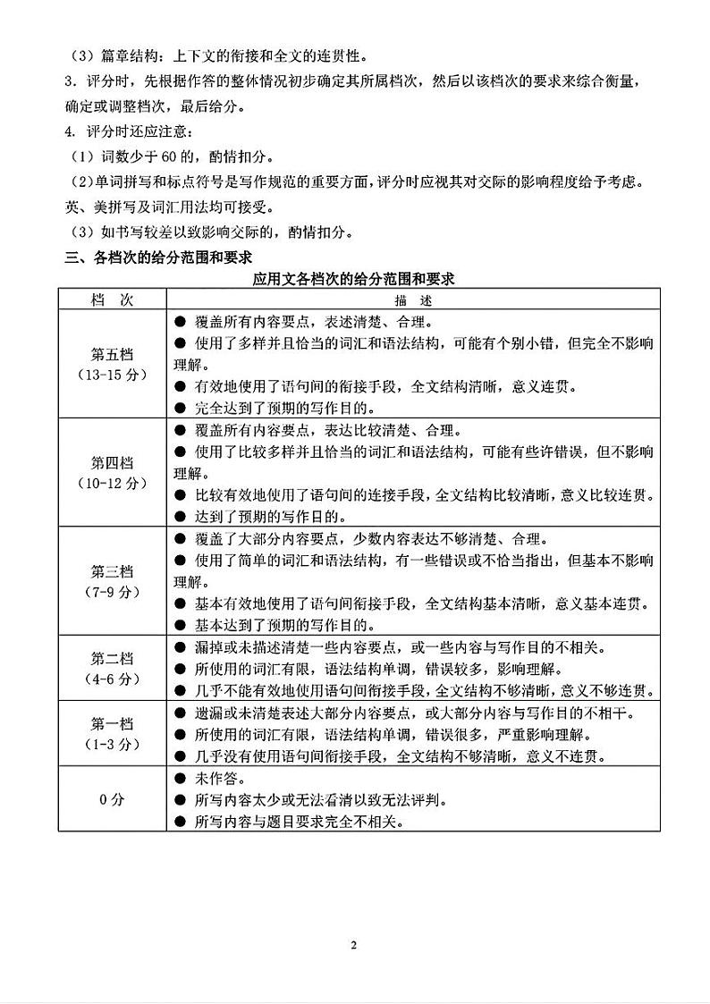 2025广西邕衡教育名校联盟高三10月月考英语及答案02