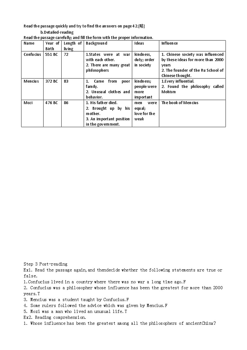 外研版高一英语必修3-Module5Great People and Great Inventions of Ancient China教案02