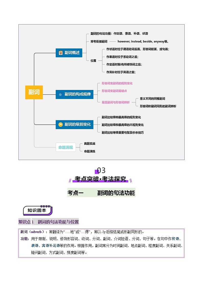 2024-2025学年高考英语第一轮复习(新高考全国通用)第2部分语法第09讲副词(讲义)(原卷版+解析)第3页