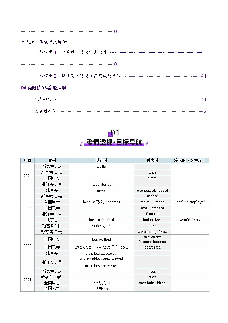 2024-2025学年高考英语第一轮复习(新高考全国通用)第2部分语法第15讲动词时态之进行时(讲义)(原卷版+解析)第2页