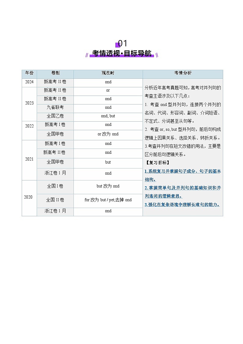 2024-2025学年高考英语第一轮复习(新高考全国通用)第2部分语法第20讲简单句、并列句、复合句(讲义)(原卷版+解析)第2页