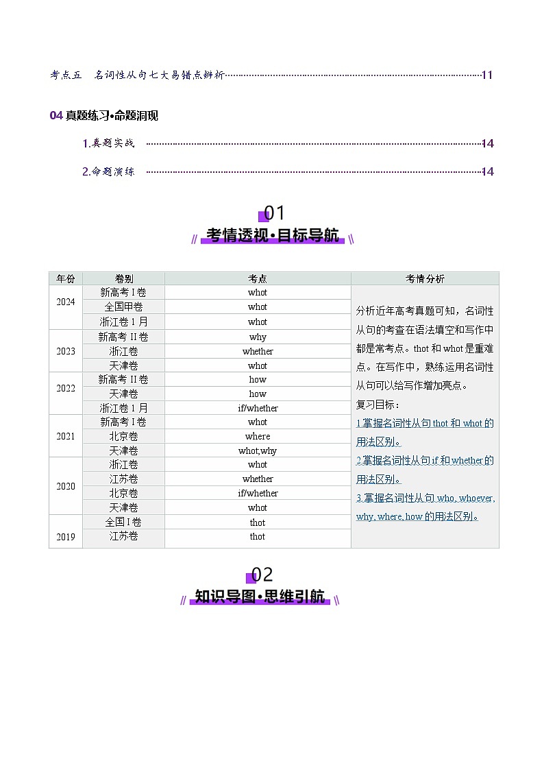2024-2025学年高考英语第一轮复习(新高考全国通用)第2部分语法第21讲名词性从句(讲义)(原卷版+解析)第2页