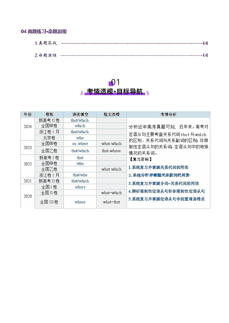 2024-2025学年高考英语第一轮复习(新高考全国通用)第2部分语法第22讲定语从句(讲义)(原卷版+解析)第2页