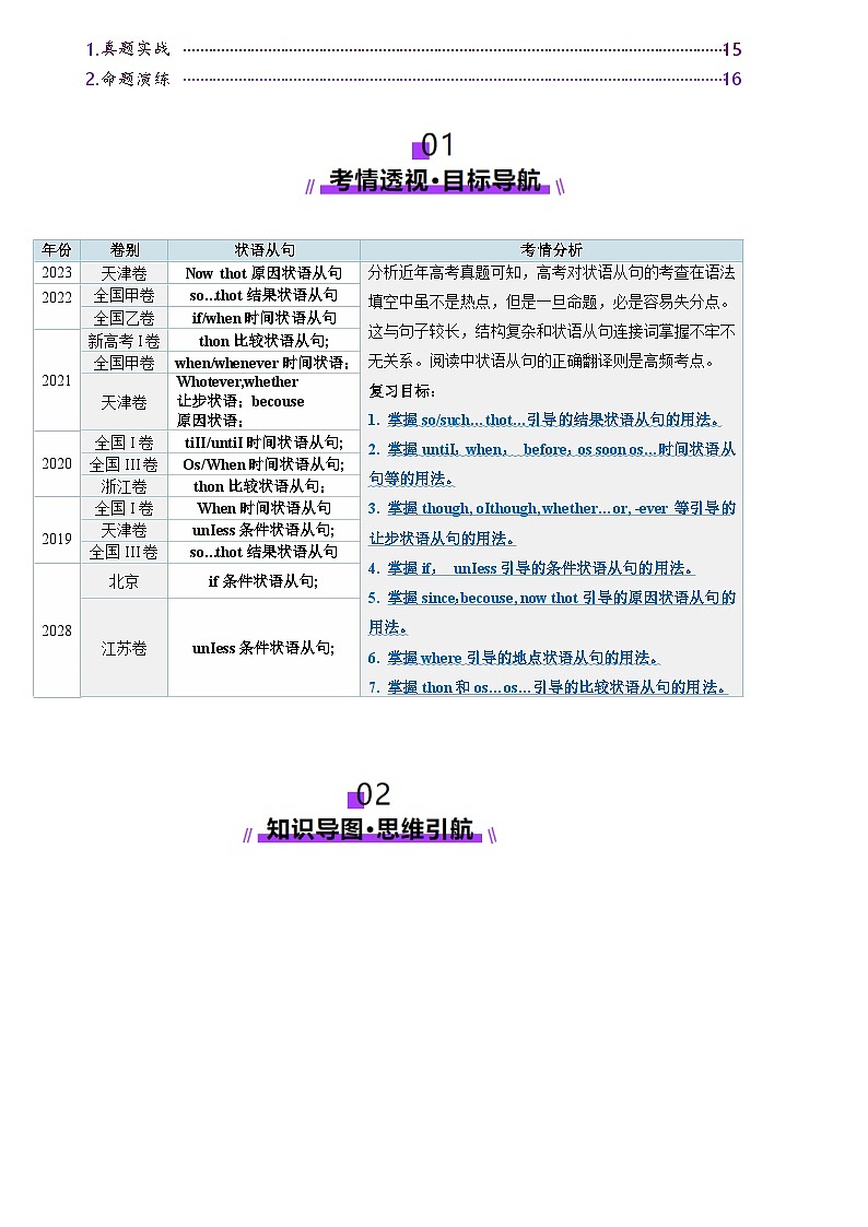 2024-2025学年高考英语第一轮复习(新高考全国通用)第2部分语法第23讲状语从句(讲义)(原卷版+解析)第2页