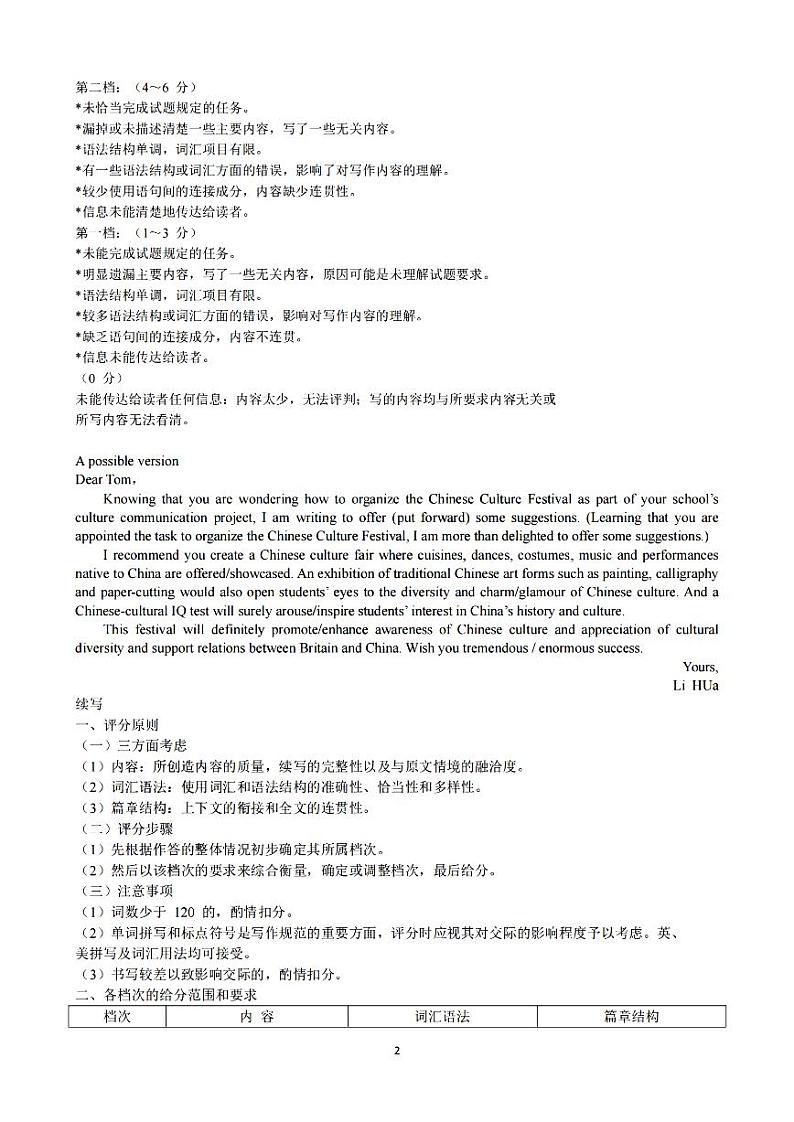 浙江省2024学年第一学期高二年级10月四校联考+英语答案第2页