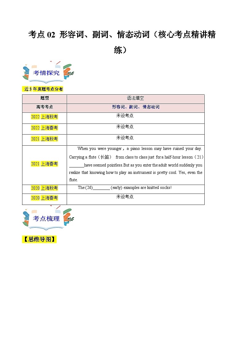 02 形容词、副词、情态动词（核心考点精讲精练）2025年高考英语一轮复习（上海专用）（学生版无答案）第1页