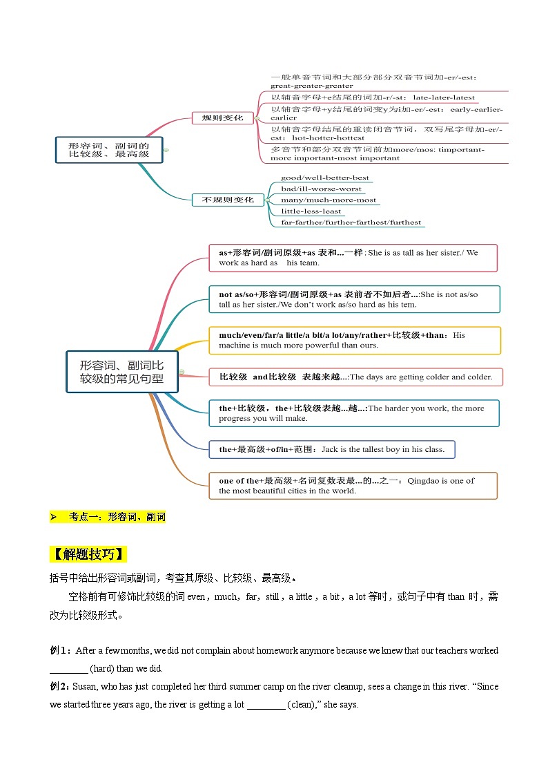 02 形容词、副词、情态动词（核心考点精讲精练）2025年高考英语一轮复习（上海专用）（学生版无答案）第2页
