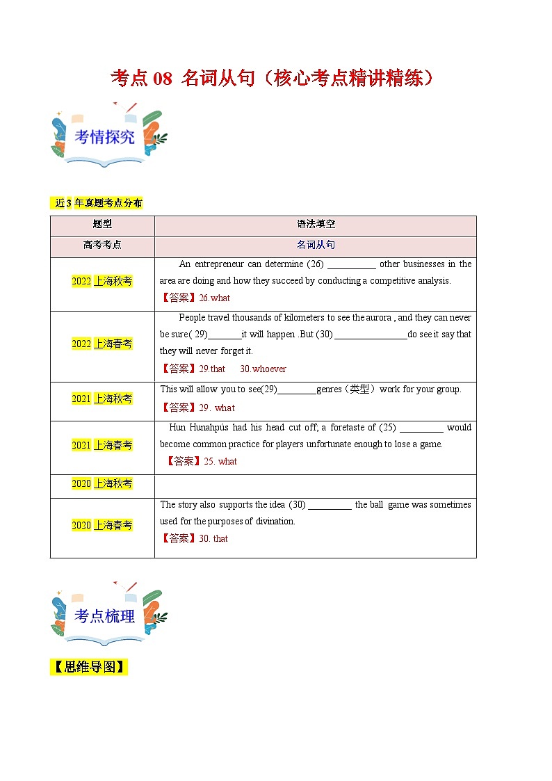 08 名词从句（核心考点精讲精练）2025年高考英语一轮复习（上海专用）（学生版无答案）01