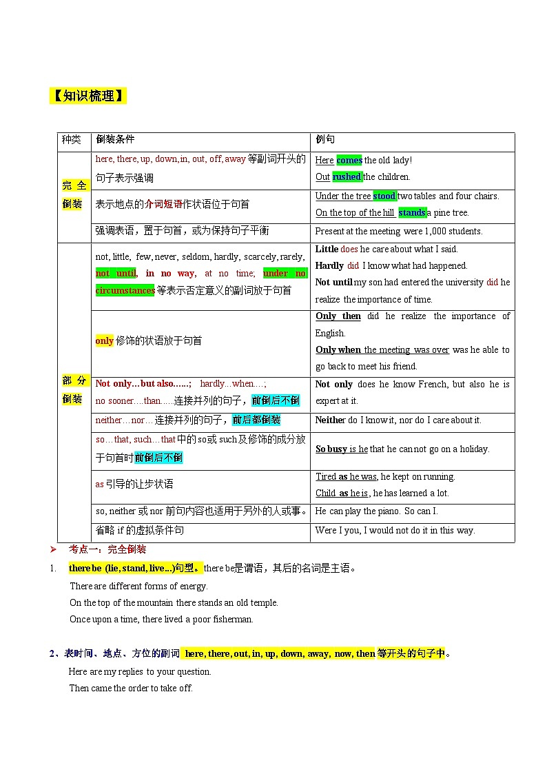 09 倒装句（核心考点精讲精练）2025年高考英语一轮复习（上海专用）（学生版无答案）第2页