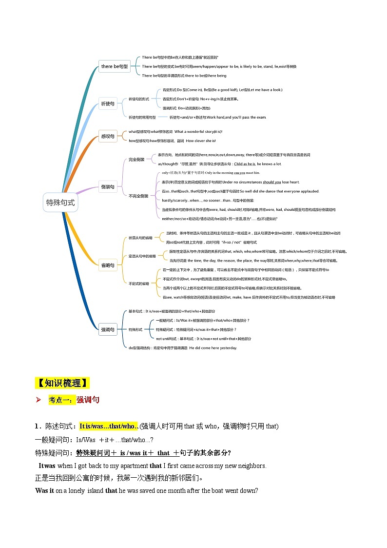 10 强调句、感叹句及其它特殊句式（核心考点精讲精练）2025年高考英语一轮复习（上海专用）（教师版带解析）第3页
