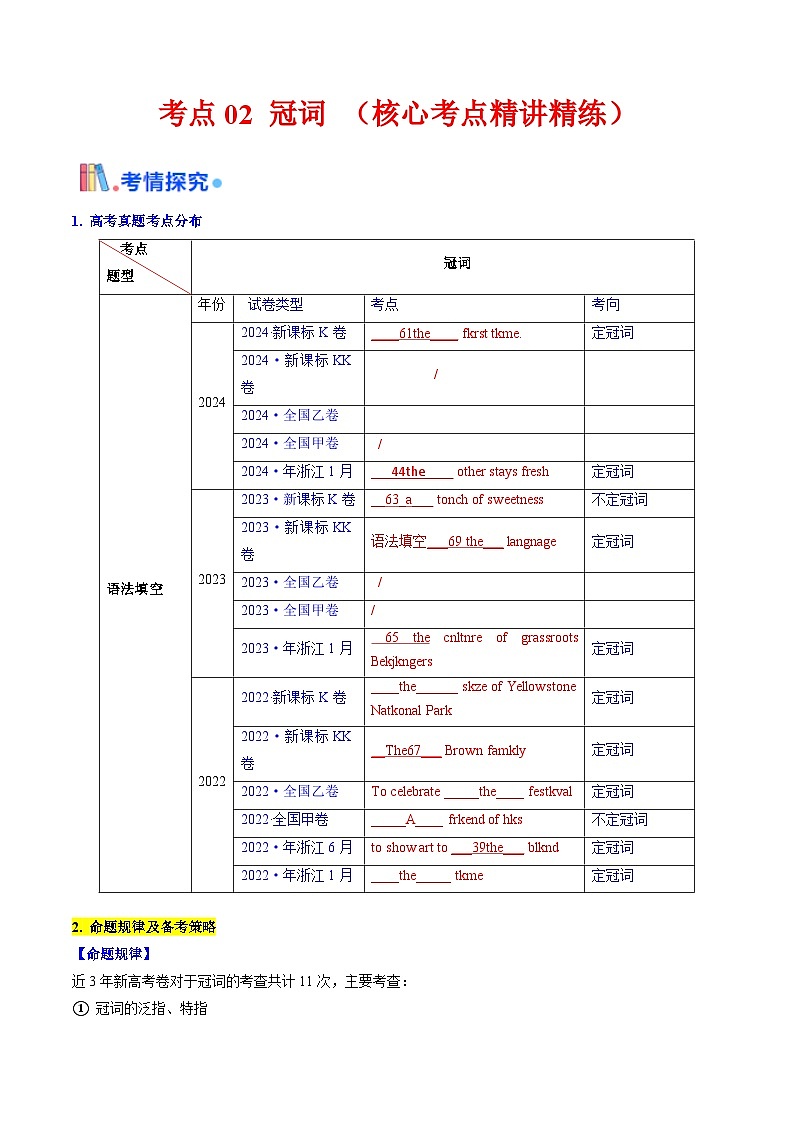 2025年高考英语考点专项突破(新高考通用)第3部分语法讲练考点02冠词(核心考点精讲精练)(学生版+解析)第1页