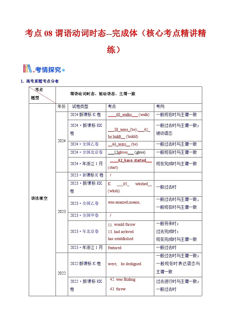 2025年高考英语考点专项突破(新高考通用)第3部分语法讲练考点08谓语动词的时态(完成体)(核心考点精讲精练)(学生版+解析)第1页