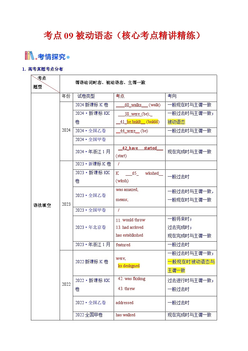 2025年高考英语考点专项突破(新高考通用)第3部分语法讲练考点09被动语态(核心考点精讲精练)(学生版+解析)第1页