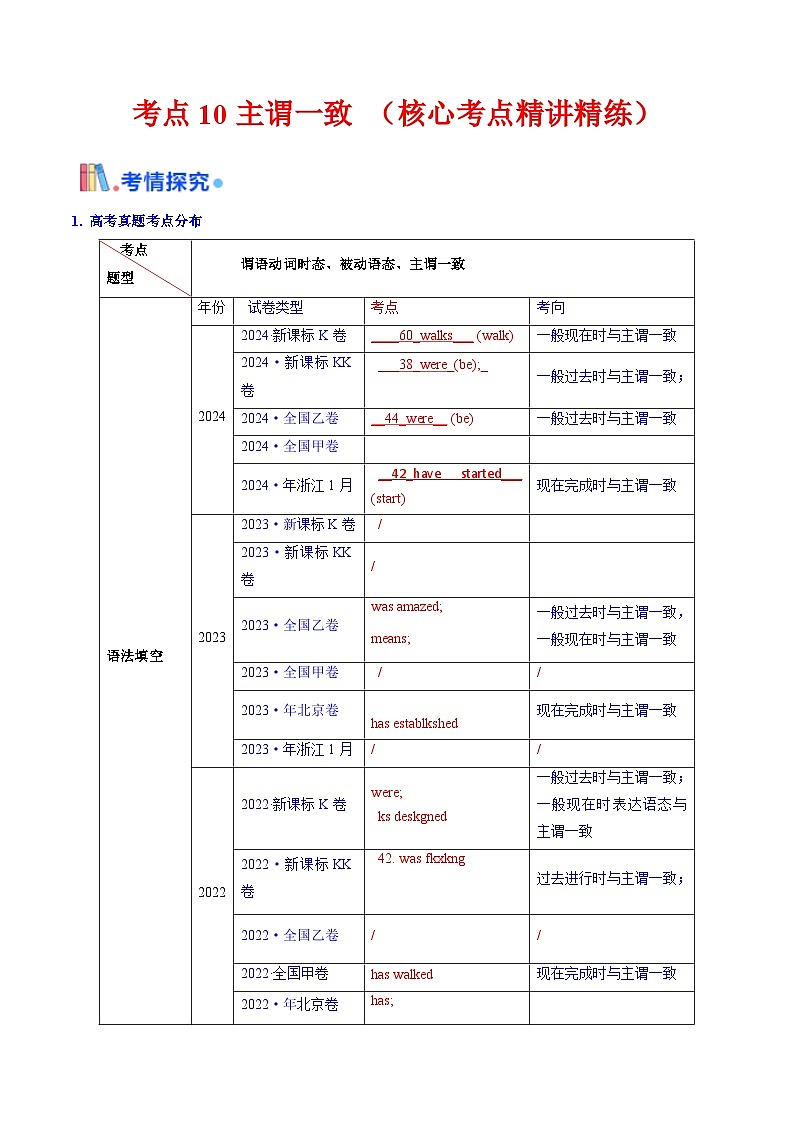 2025年高考英语考点专项突破(新高考通用)第3部分语法讲练考点10主谓一致(核心考点精讲精练)(学生版+解析)第1页