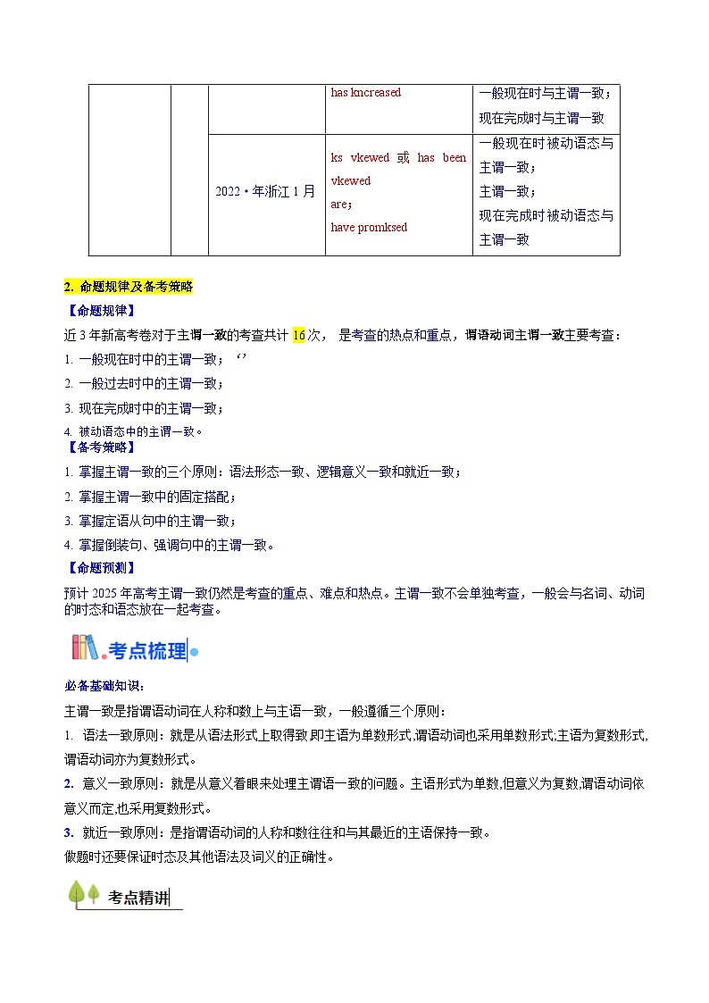 2025年高考英语考点专项突破(新高考通用)第3部分语法讲练考点10主谓一致(核心考点精讲精练)(学生版+解析)第2页