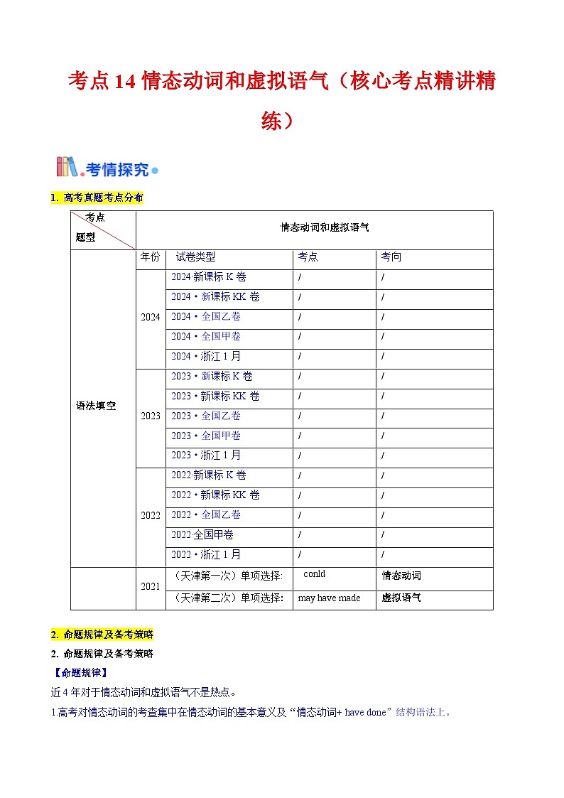 2025年高考英语考点专项突破(新高考通用)第3部分语法讲练考点14情态动词和虚拟语气(核心考点精讲精练)(学生版+解析)第1页